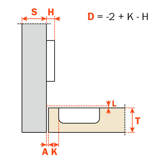 inset - technical drawing of inset cabinet door application